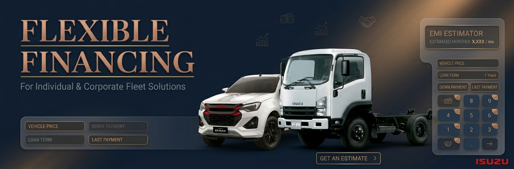 Flexible financing for individual and corporate fleet solutions